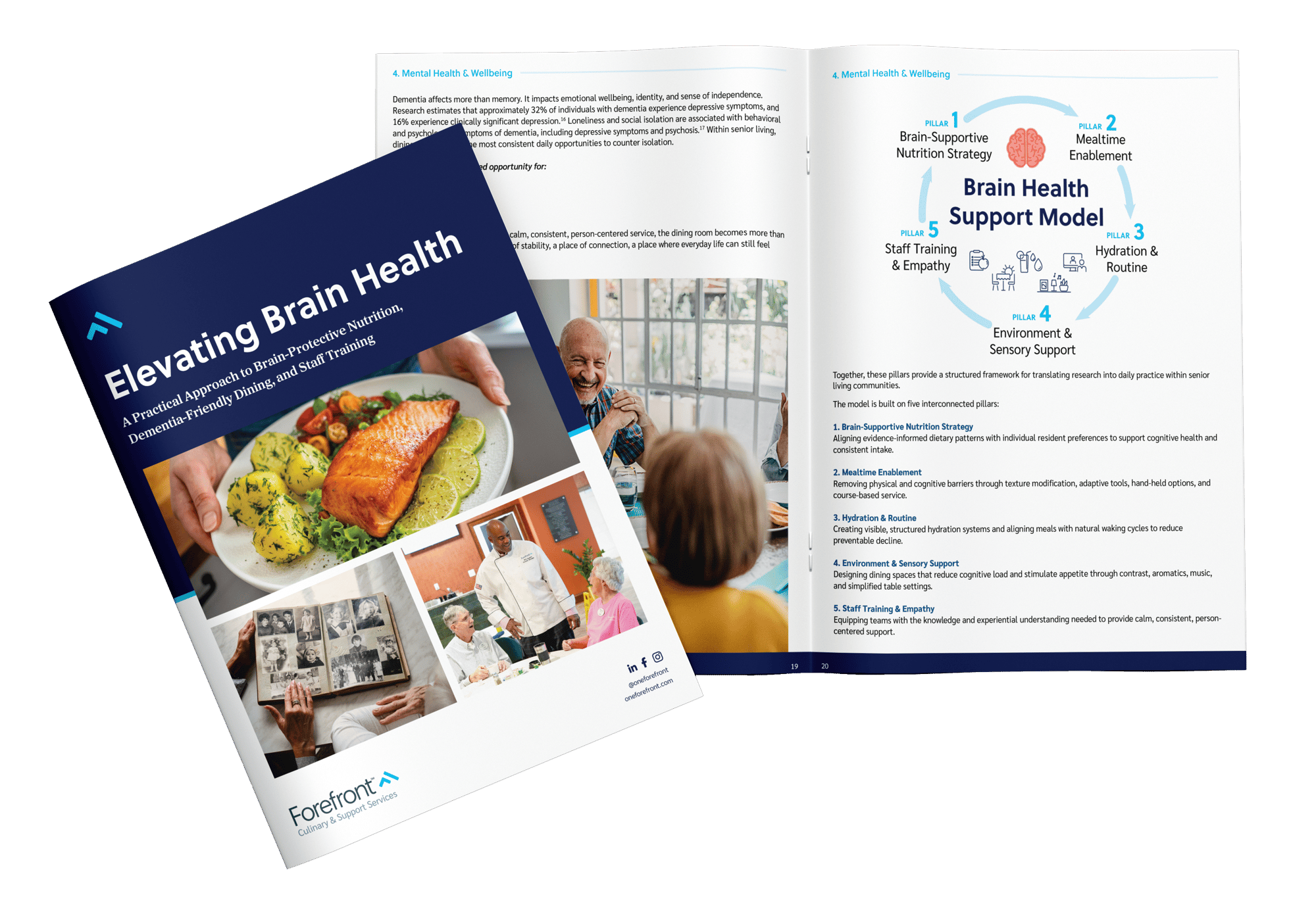 Forefront-Mockup-Brain-Health-Whitepaper-Full (2)