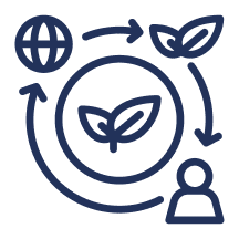 Sustainable & Local Sourcing